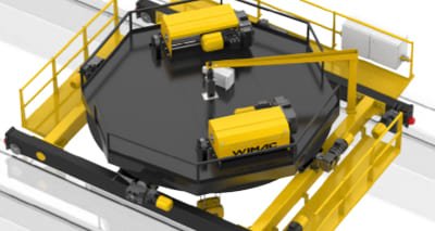 Поворотная тележка